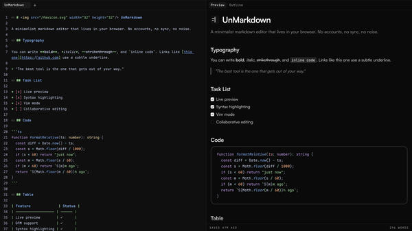 Unmarkdown - Edit markdown. Preview live. Export clean.