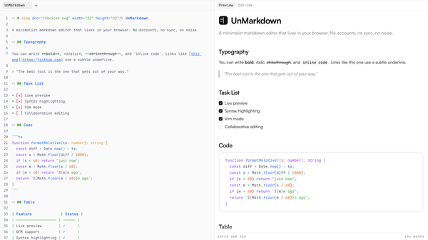 Unmarkdown - Edit markdown. Preview live. Export clean.